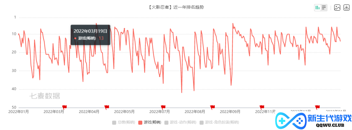 游戏速递：昆仑万维业绩预告提到的《圣境之塔》，是款什么样的游戏？